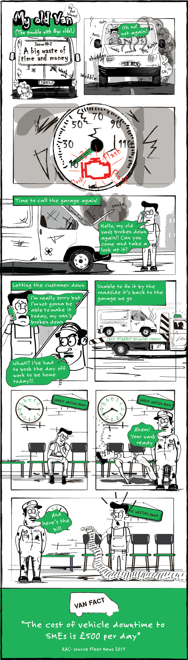 The trouble with old vans: A big waste of time and money
